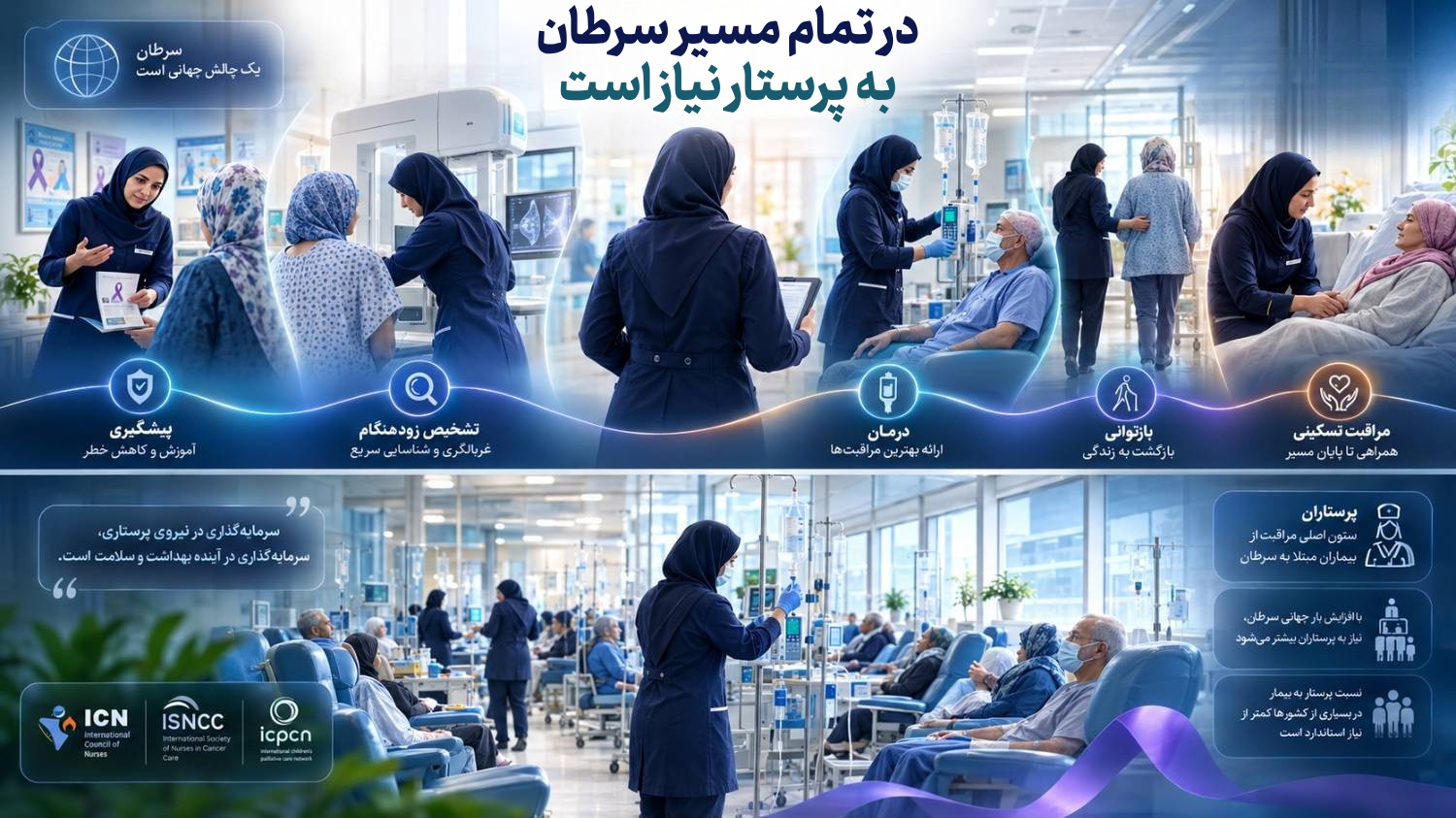 رهبران بین‌المللی پرستاری و مراقبت تسکینی خواستار سرمایه‌گذاری فوری در نیروی پرستاری برای مقابله با افزایش بار سرطان شدند